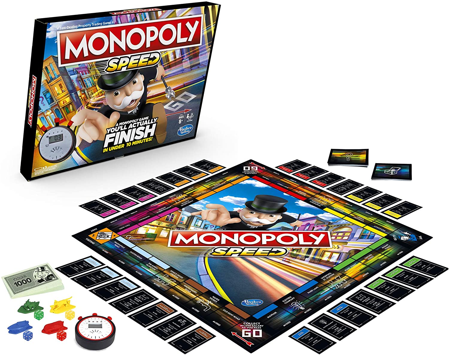 MONOPOLY SPEED