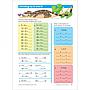 LIBRO DE TRABAJO MULTIPLICACION Y DIVISION GRADO 3-4