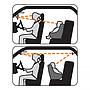 ESPEJO RETROVISOR EZY - VIEW
